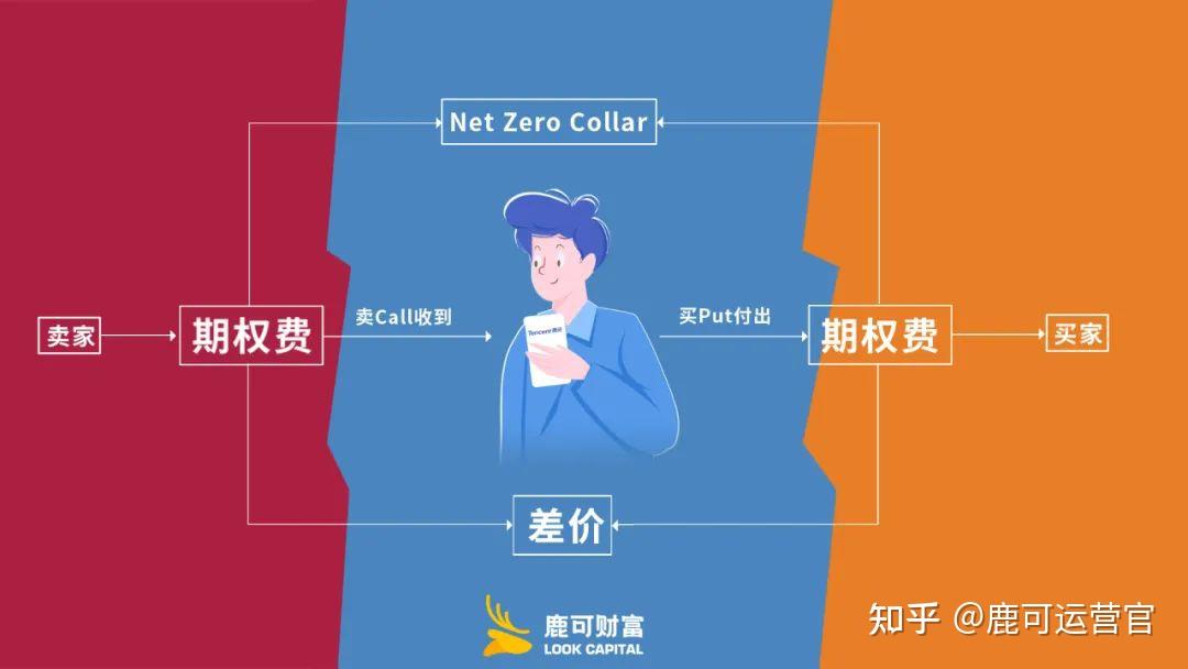 重庆努力构建消费争议多元化解机制