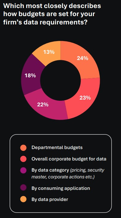 高盛发布2025美国银行业展望：大行Q2盈利超预期8%，首选美银(BAC.US)富国(WFC.US)花旗(C.US)